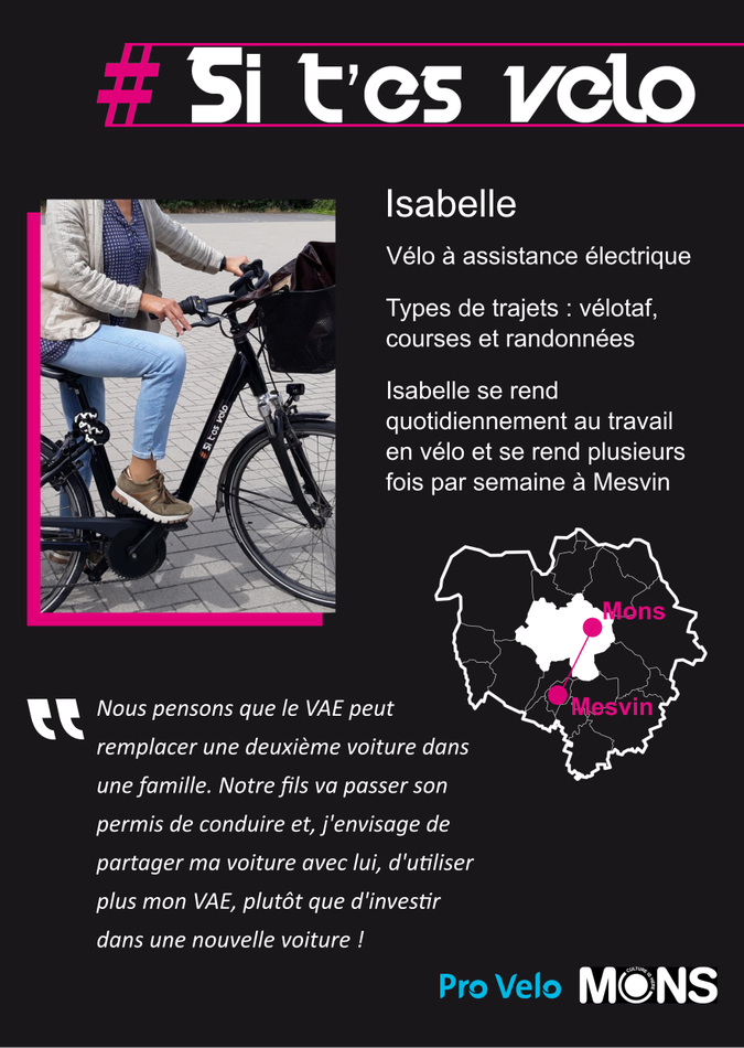 4 Carte d'identité #Si t'es vélo portrait Isabelle